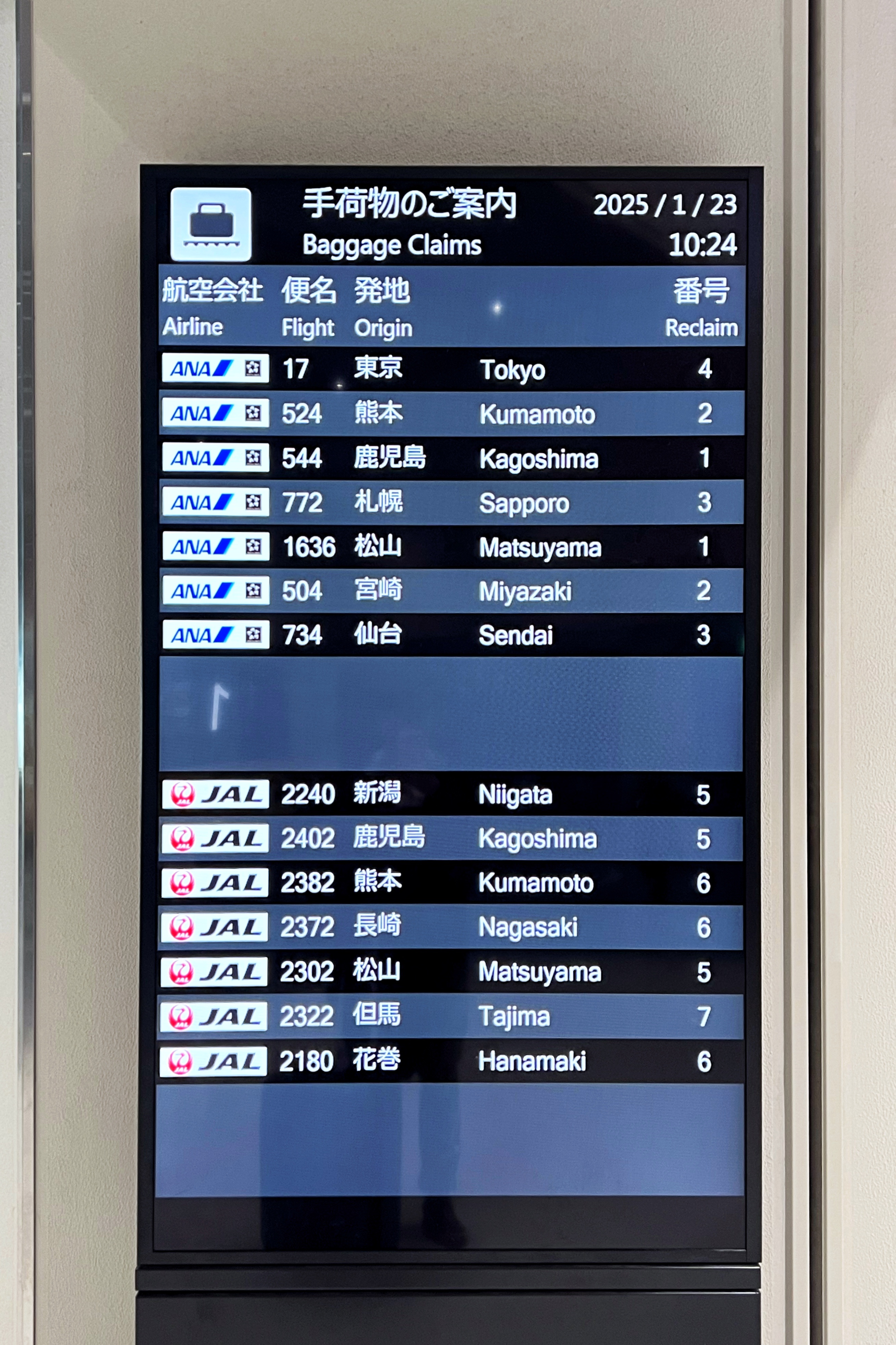 ȫտգDHC8-Q400 òգNH544 ¹- б