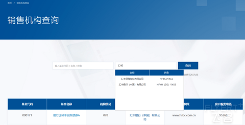 银行资产达标省钱的核心操作-基金转托管全面指南