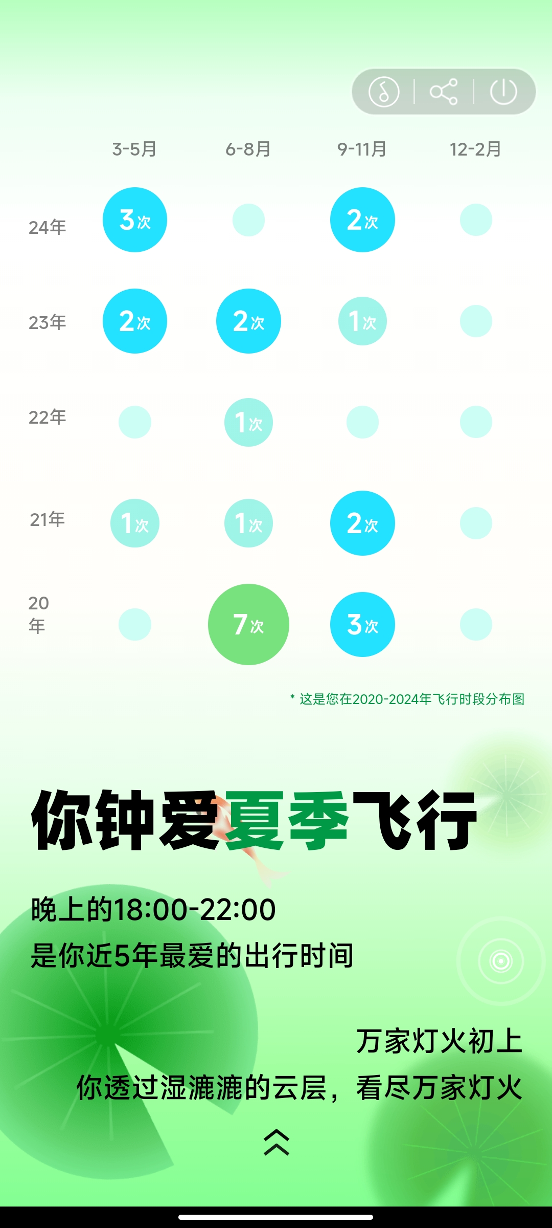 2024б棡