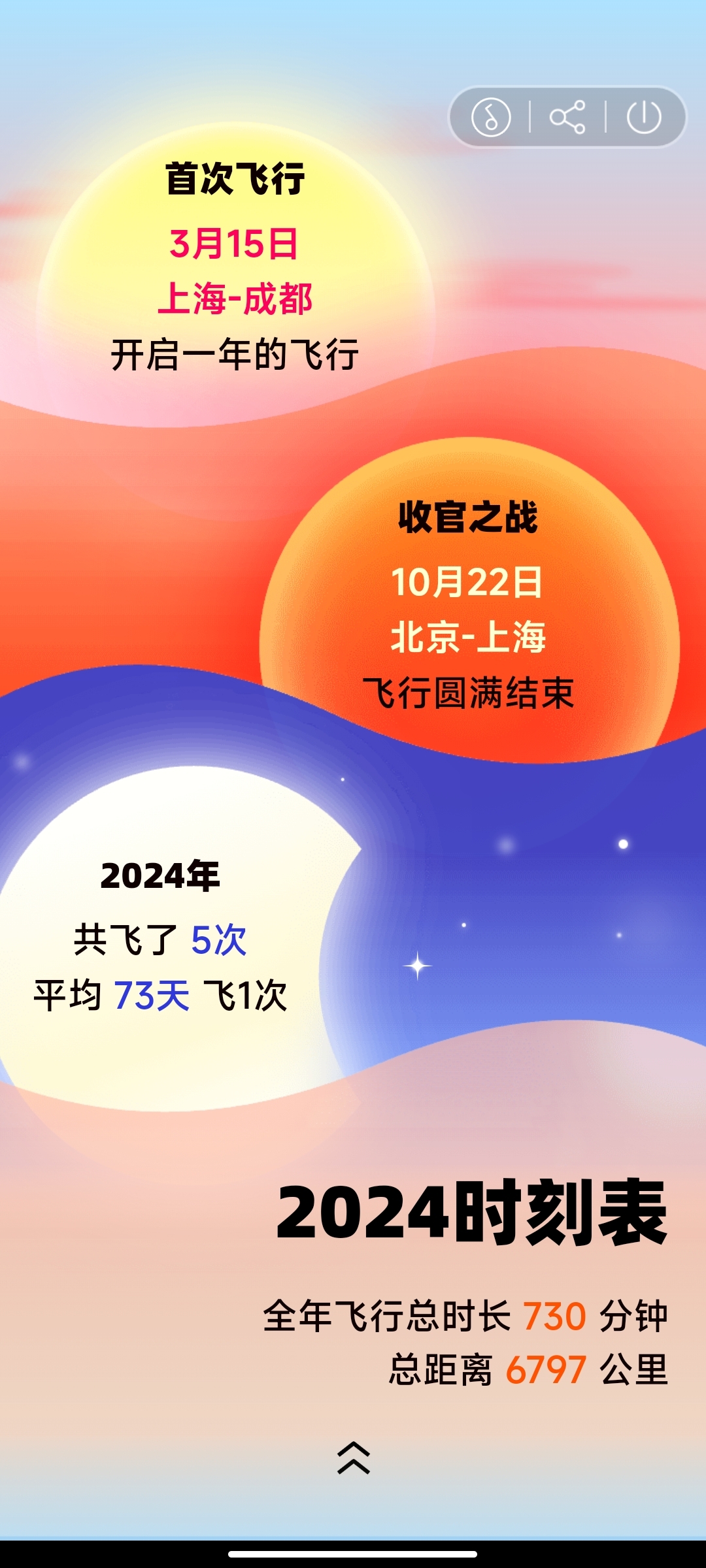2024б棡