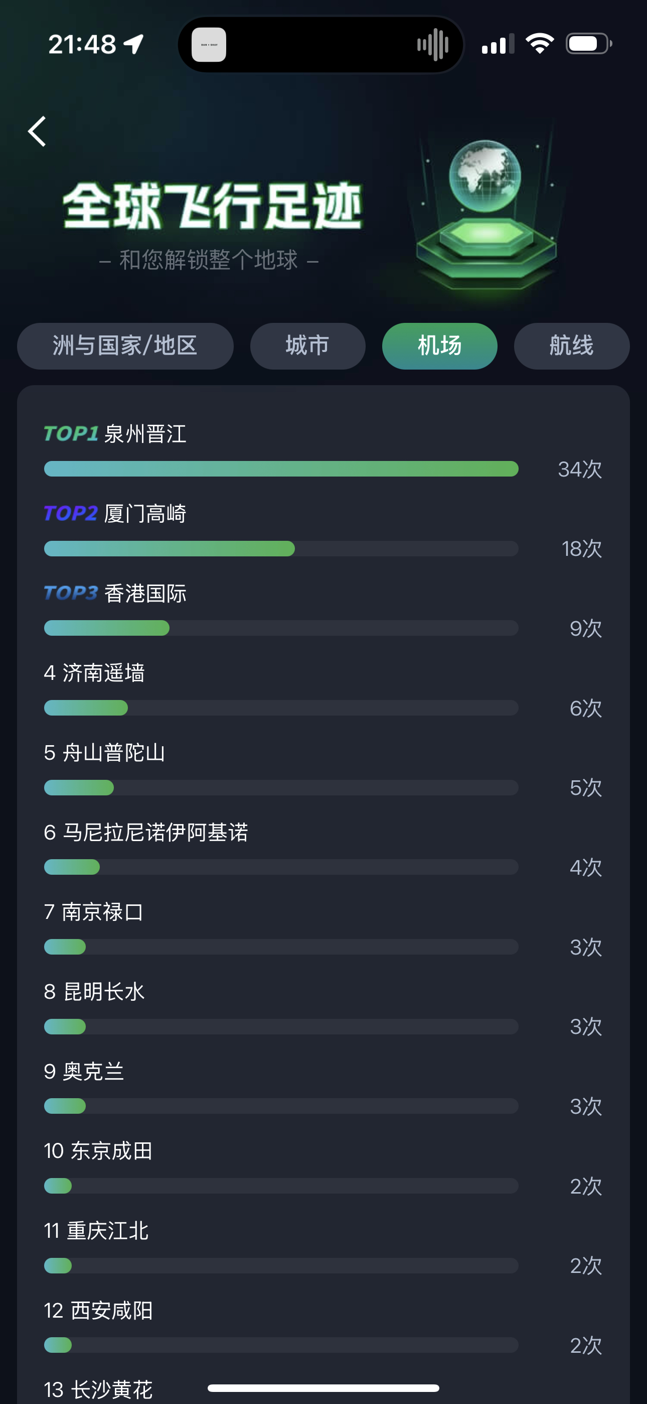 ع鰲ȪݽJJNXIY鱨.##
