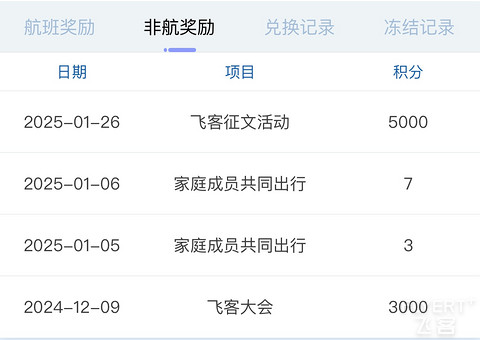 最好的飞行是免费的——厦航积分之旅，湛蓝槟城