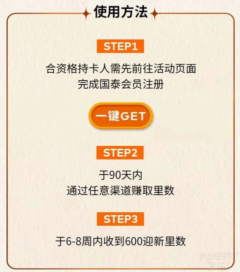 万事达卡+国泰联手撒里数，最高省出一张机票！