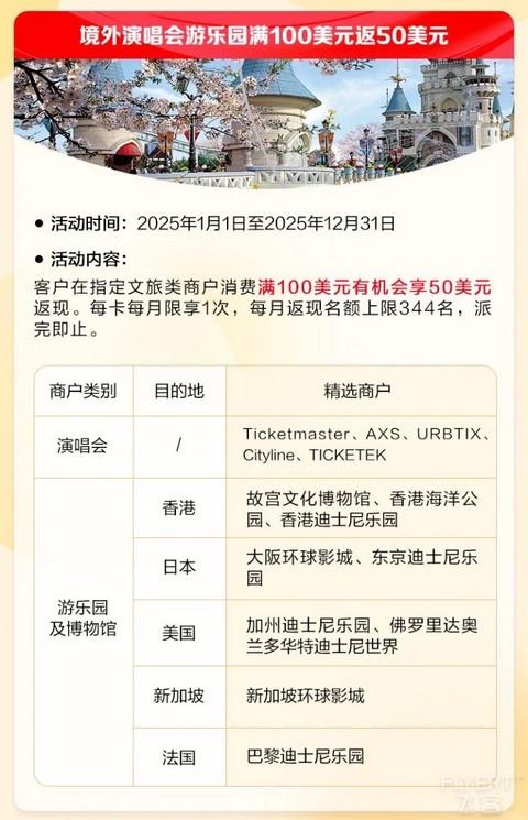 万事达卡+国泰联手撒里数，最高省出一张机票！
