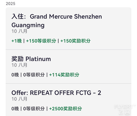 FCTG第二个奖励激活了 - 深圳光明美爵酒店体验