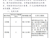 <em>麽</em>ů