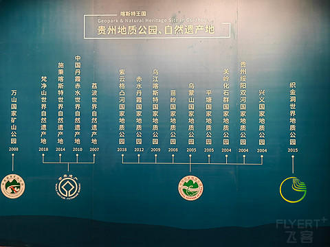 花溪碧水映长空，十里河滩镜影中@Four Points by Sheraton Guiyang, Huaxi