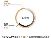 831ǰûгˣ<em></em>