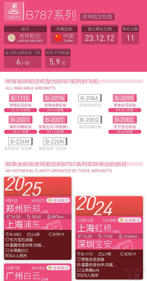 突如其来的小确幸💖让我措手不及的欢喜🐳🐳晒一晒这份不期而遇的美好🌴🌴
