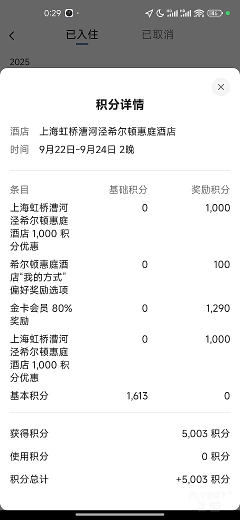 论坛首发-上海虹桥漕河泾希尔顿惠庭酒店