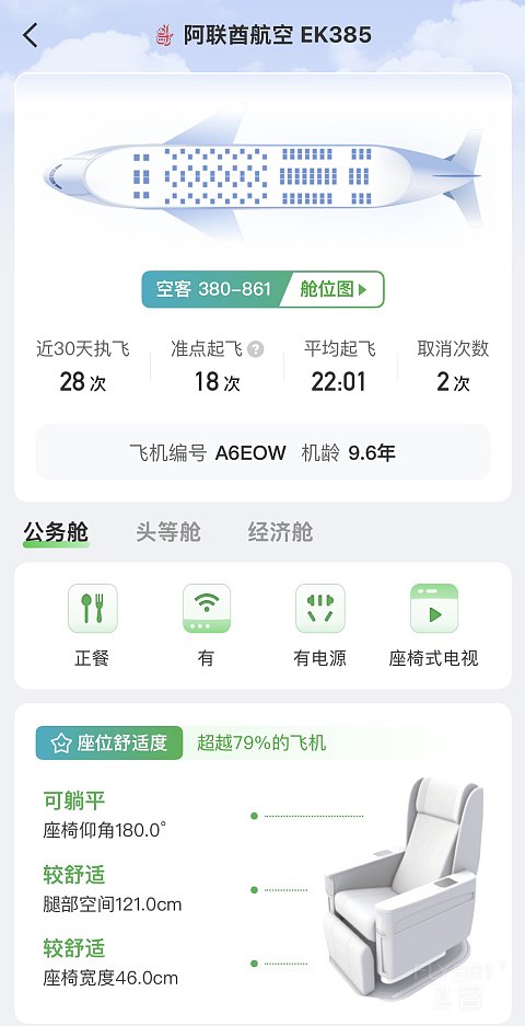 Fly Better—香港/曼谷阿联酋航空A388商务舱飞行体验