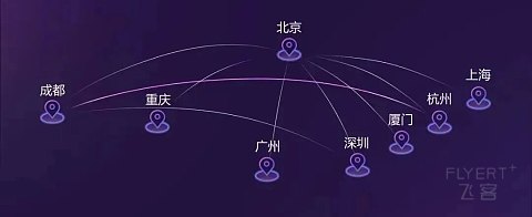 杭京国航快线 CA1721/1718 深度体验与分享
