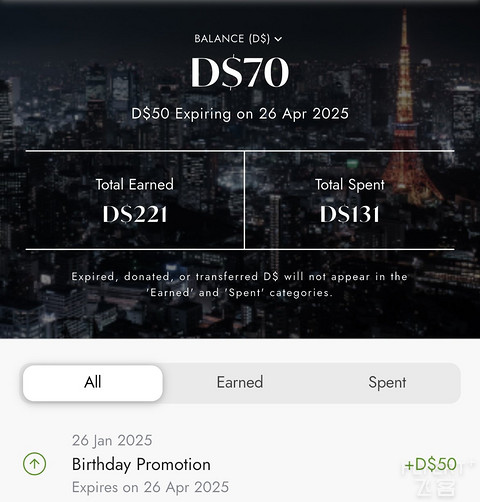 一篇玩转生日免费住｜囊括国内外五个酒店集团/联盟
