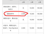 <em>翨</em>ÿ2000