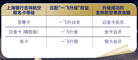 мһˣƼ׽𿨣°棩