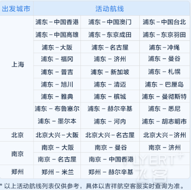 买四免一精