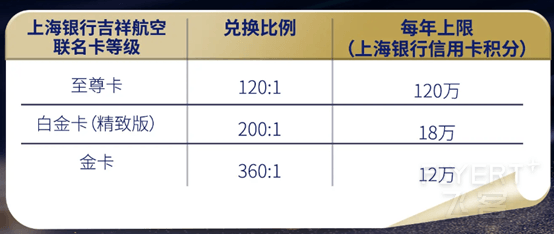吉祥兑换比例.png