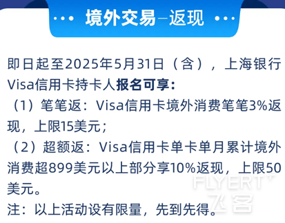 上行visa持卡人境外返