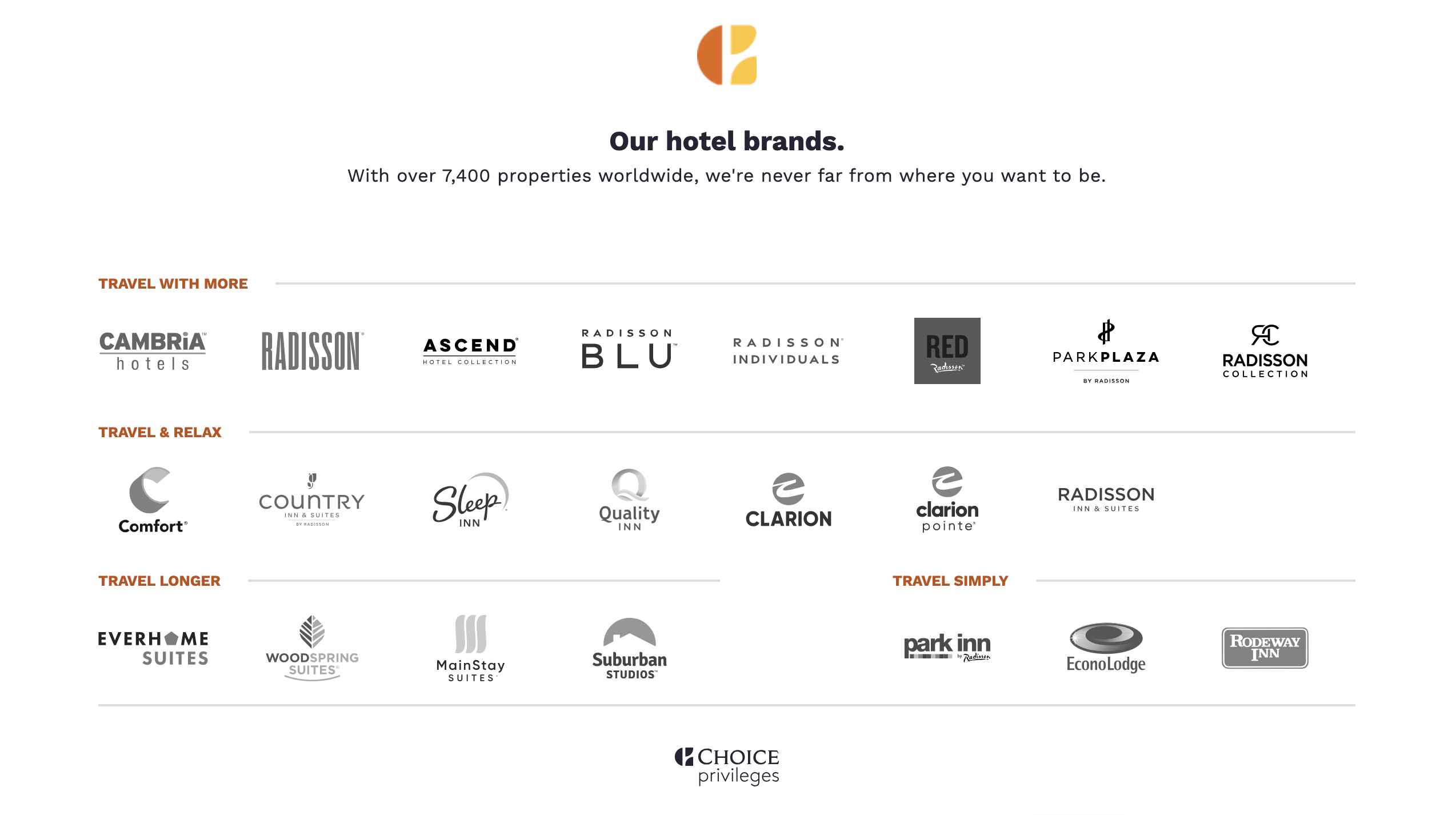 Choice Hotels | ƾƵ, ʲȫ򻯲봴