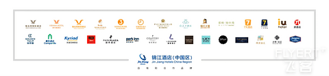 一篇看懂锦江WeHotel——2025锦江酒店集团入门攻略