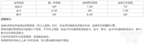 2025年南方航空明珠俱乐部简介及权益详解(2025年版新会员体系)