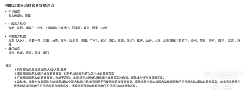 2025年厦门航空白鹭俱乐部简介与权益详解