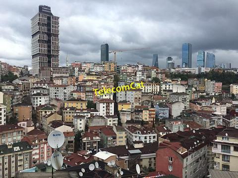 土耳其最佳旅行方式：budget租车自驾体验中东国家的风土人情