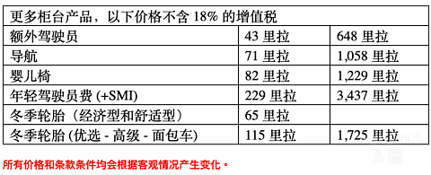 与AVIS一起，环游浪漫土耳其