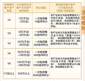 5000֣ȫͰ֮и͸